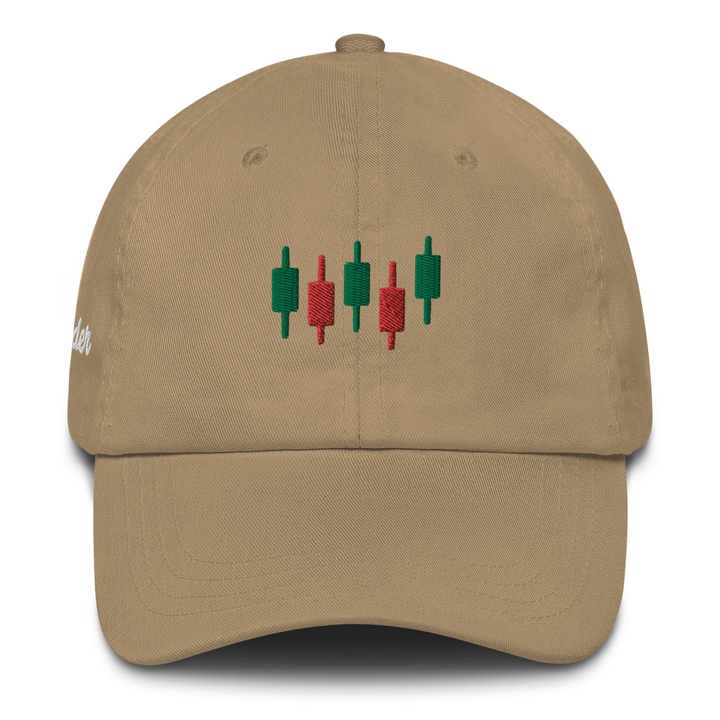 Candlestick chart embroidered hat | Trader Cap | wall street style | Stock Market gifts