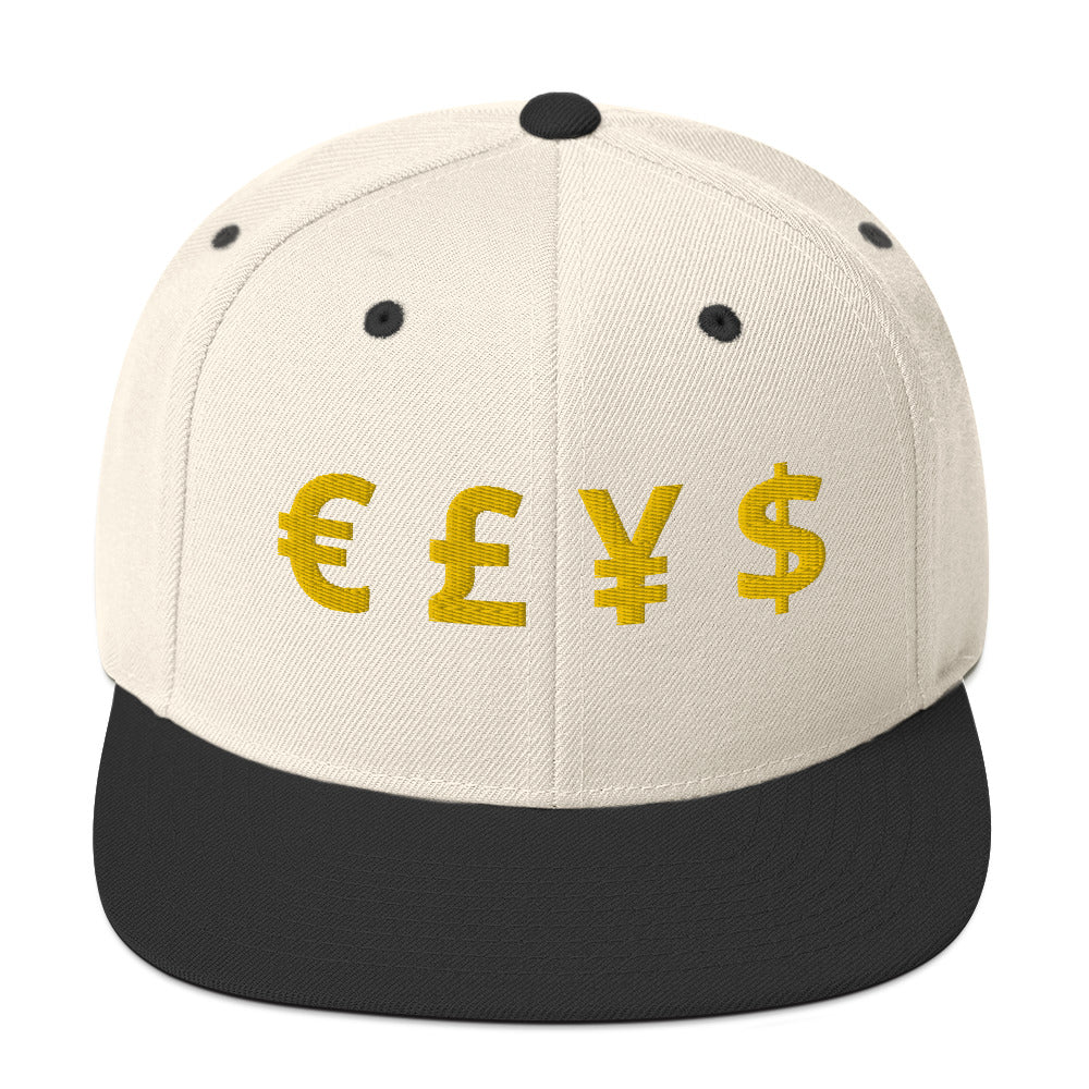 FOREX Embroidered Snapback Hat